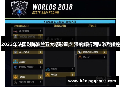 2023年法国对阵波兰五大精彩看点 深度解析两队激烈碰撞