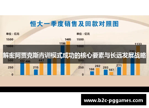 解密阿贾克斯青训模式成功的核心要素与长远发展战略