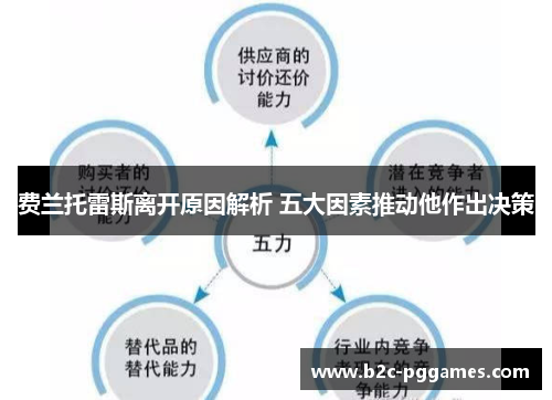 费兰托雷斯离开原因解析 五大因素推动他作出决策 费兰托雷斯离开原因解析 五大因素推动他作出决策