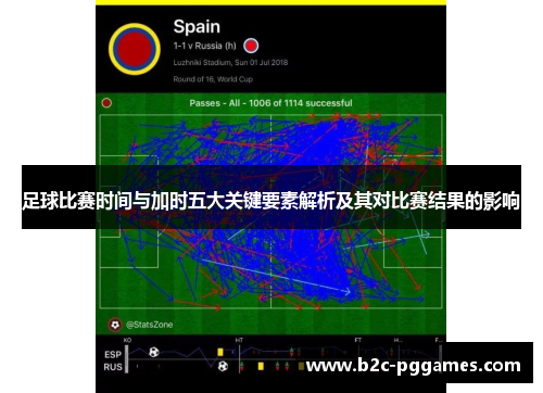足球比赛时间与加时五大关键要素解析及其对比赛结果的影响