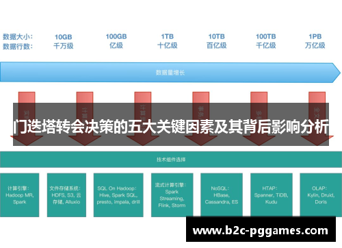 门迭塔转会决策的五大关键因素及其背后影响分析 门迭塔转会决策的五大关键因素及其背后影响分析