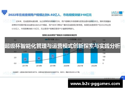 超级杯智能化管理与运营模式创新探索与实践分析