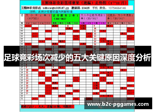足球竞彩场次减少的五大关键原因深度分析