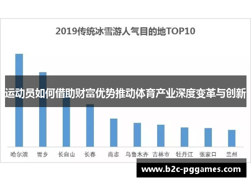 运动员如何借助财富优势推动体育产业深度变革与创新
