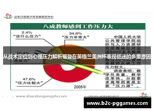 从战术定位到心理压力解析福登在英格兰美洲杯表现低迷的多重原因 从战术定位到心理压力解析福登在英格兰美洲杯表现低迷的多重原因