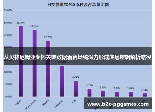从贝林厄姆亚洲杯关键数据看赛场统治力形成底层逻辑解析路径 从贝林厄姆亚洲杯关键数据看赛场统治力形成底层逻辑解析路径